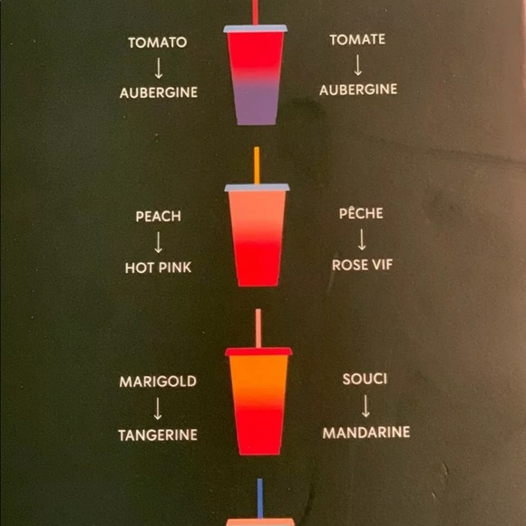 Starbucks Color Changing Reusable COLD cup u pick! - Picture 2 of 4